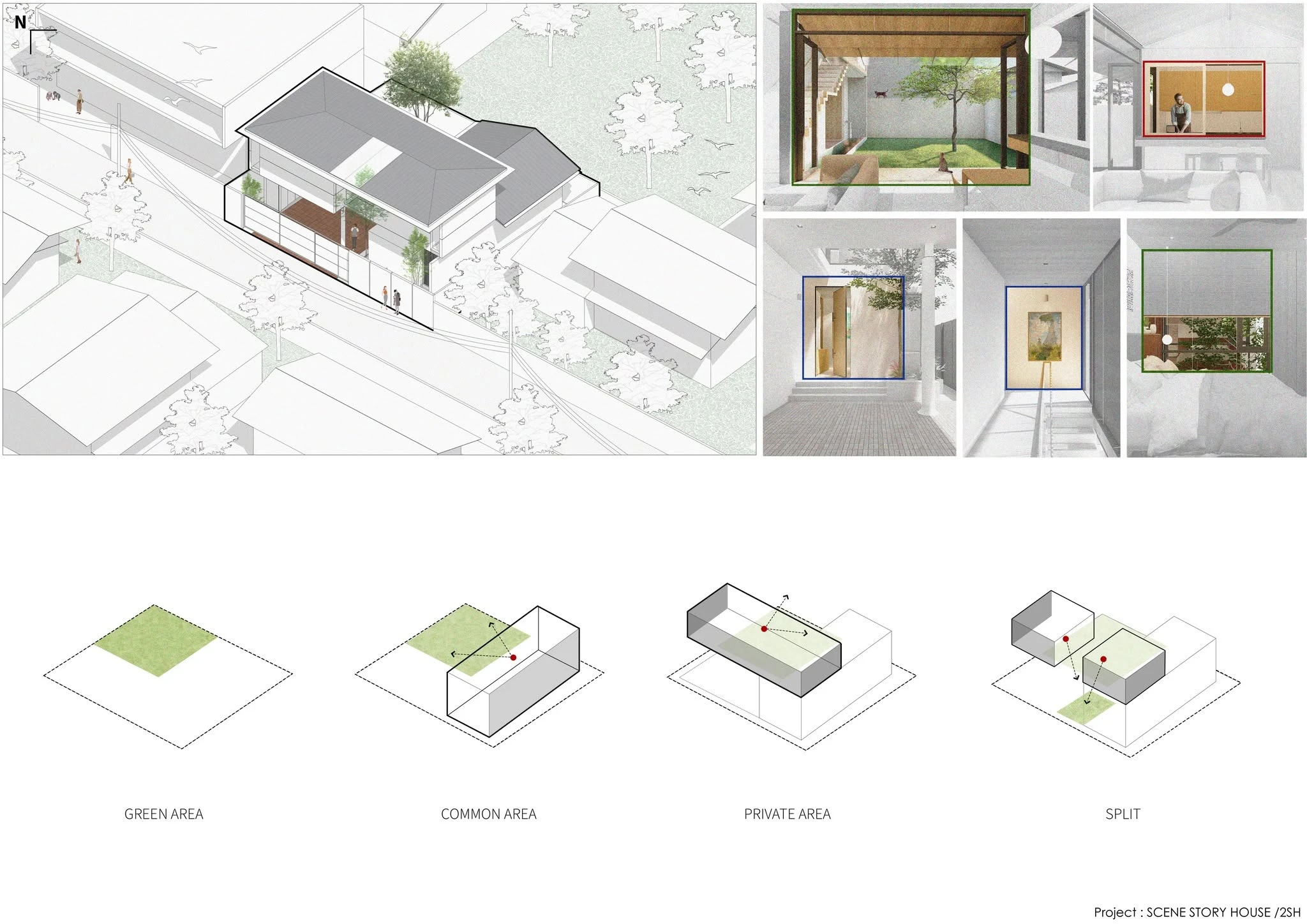 Design concept