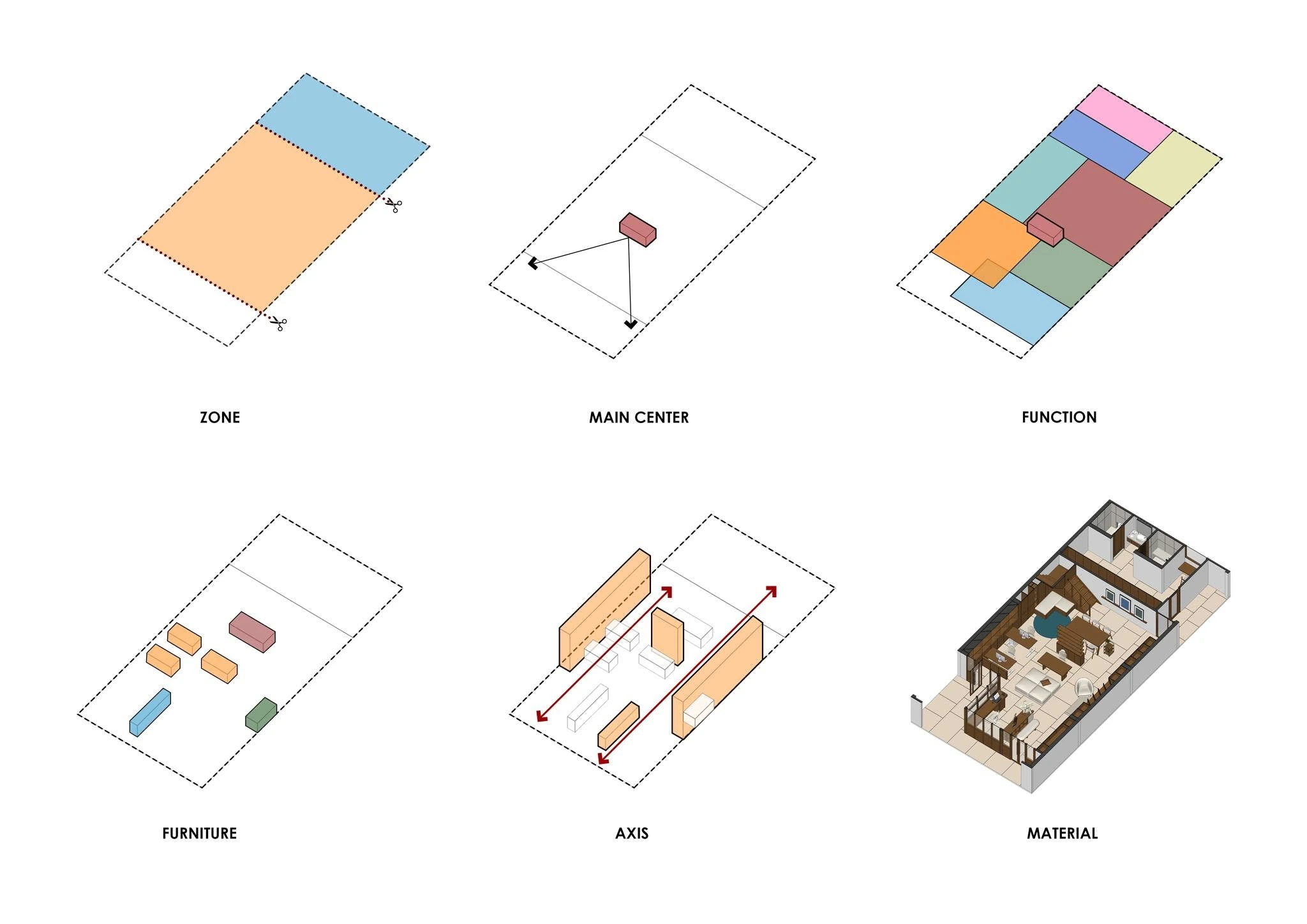 Design concept and spatial organization